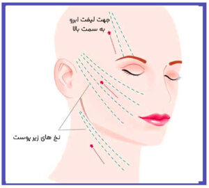 لیفت ابرو با نخ