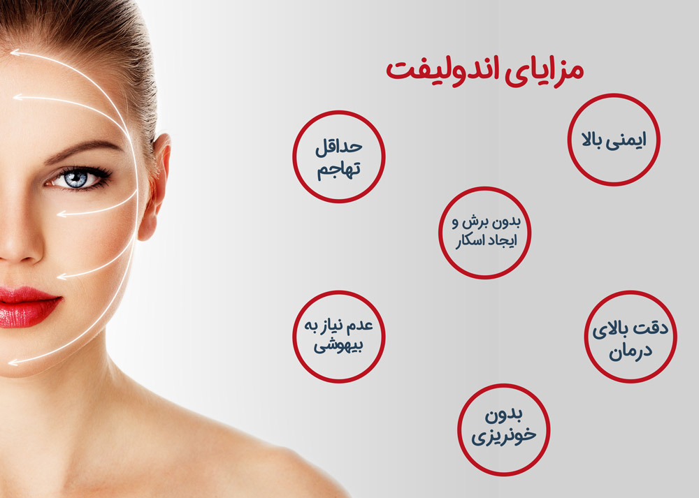 آیا روزه داری بر روی پوست اثر دارد؟