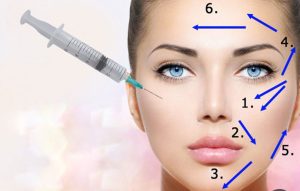 افزایش اعتماد به نفس با تزریق فیلر